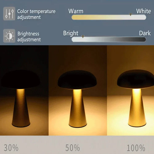 Charming Glow Mushroom Lamp